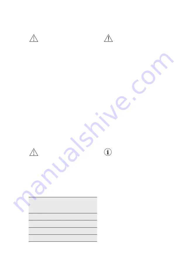 AEG SCE72716TM User Manual Download Page 23