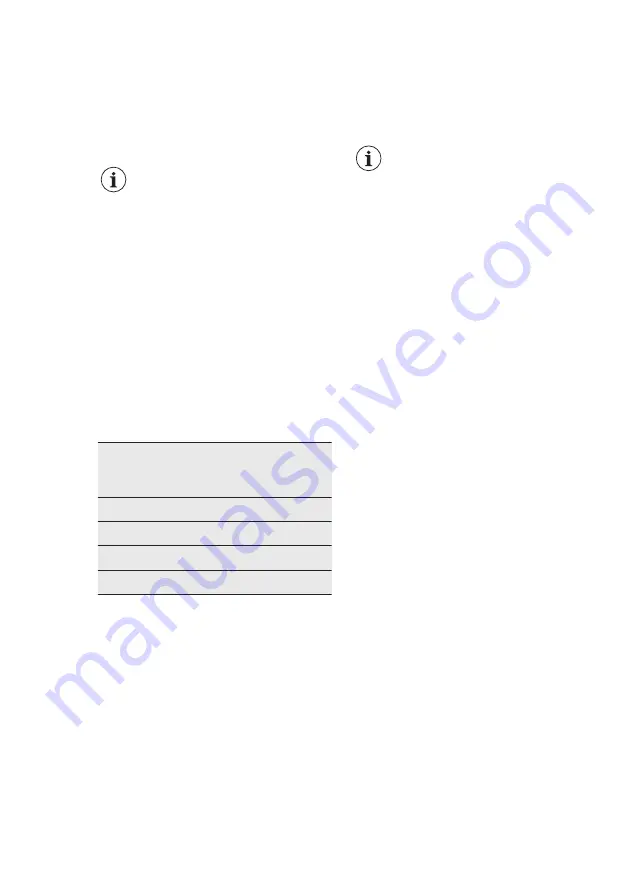 AEG SCT71800S1 User Manual Download Page 35