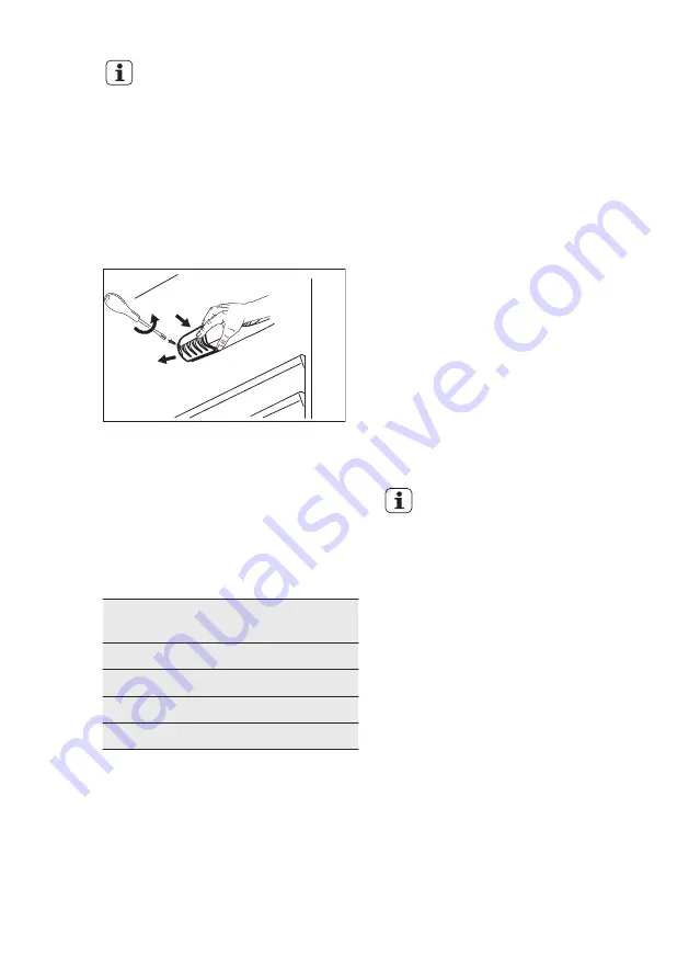 AEG SDS61200S1 User Manual Download Page 30