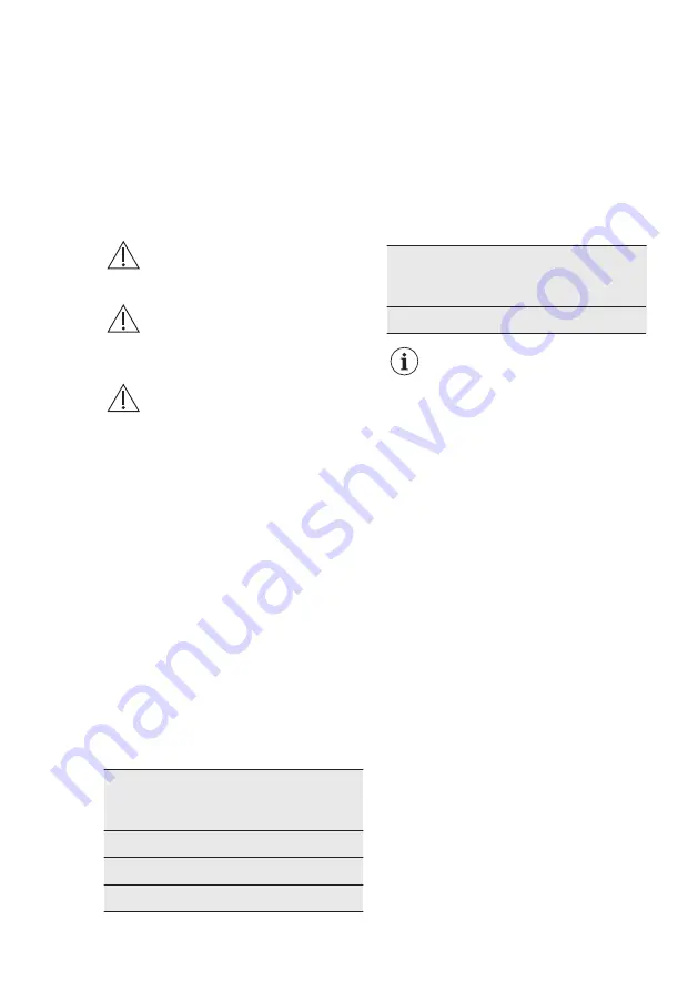 AEG SFB41211AS User Manual Download Page 36