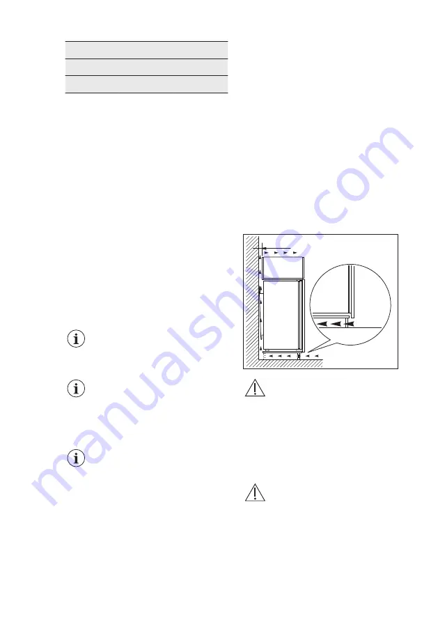 AEG SFE818E9ZC User Manual Download Page 8