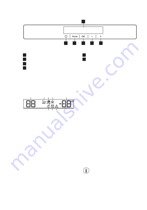 AEG SFE818E9ZC User Manual Download Page 9