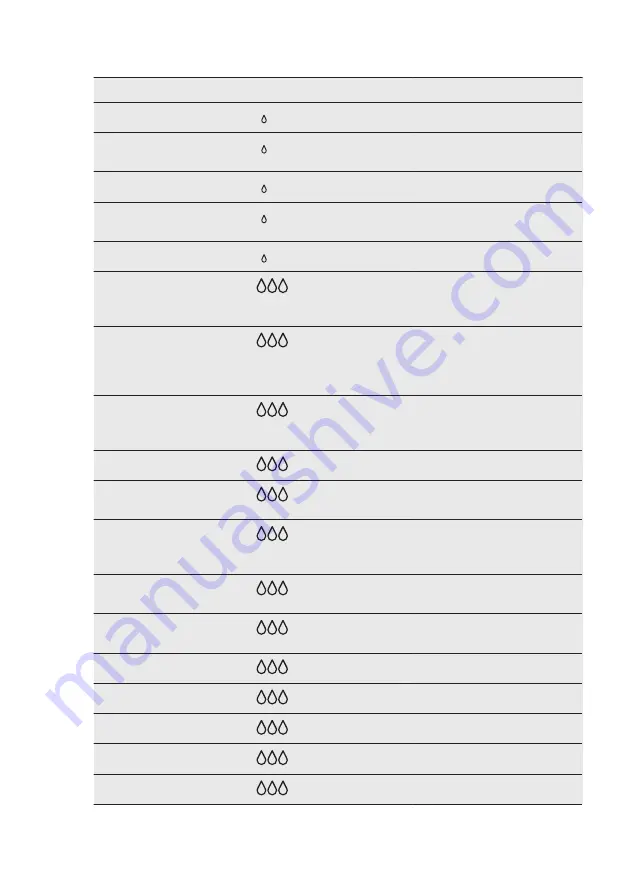 AEG SFE818E9ZC Скачать руководство пользователя страница 16