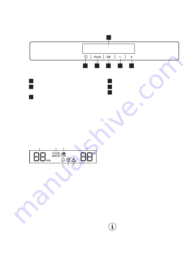 AEG SKE81826ZC User Manual Download Page 6