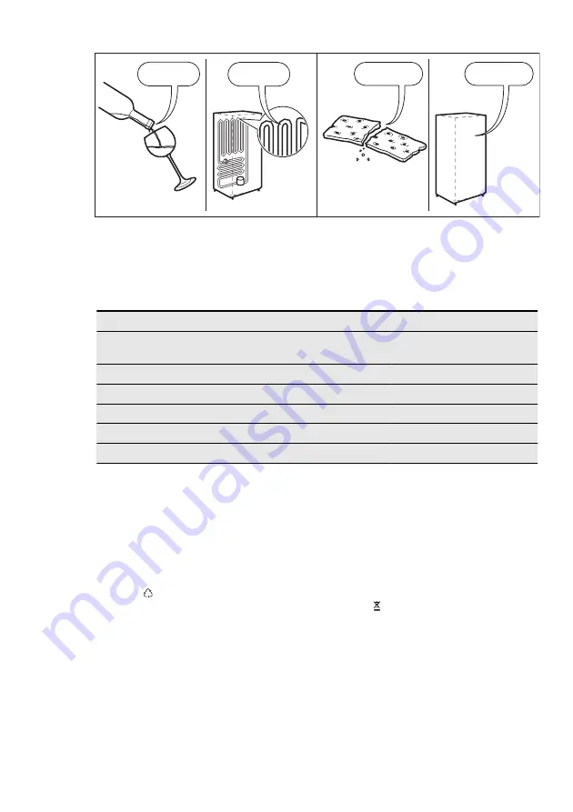 AEG SKS51000S0 User Manual Download Page 22