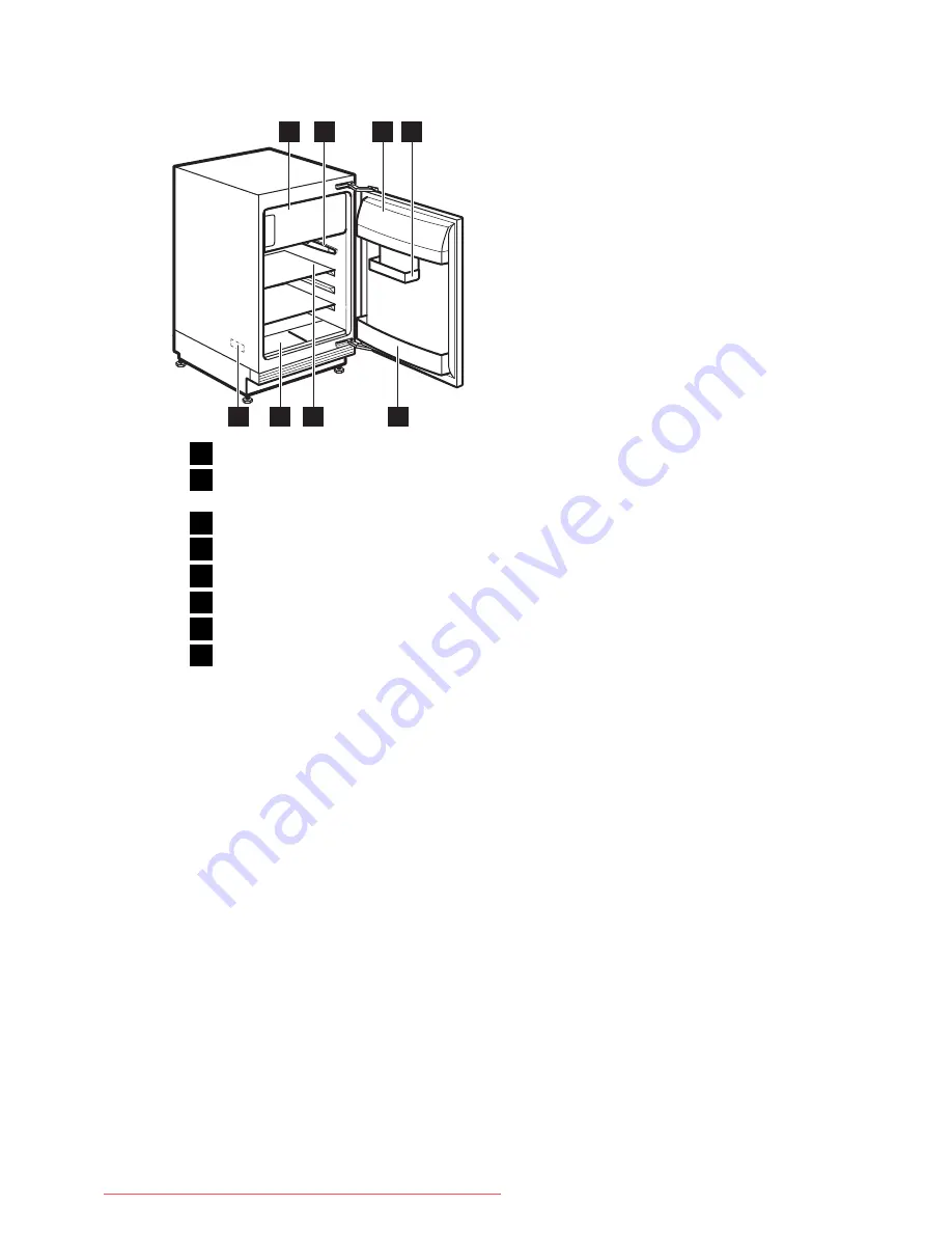 AEG SKS58240F0 User Manual Download Page 7