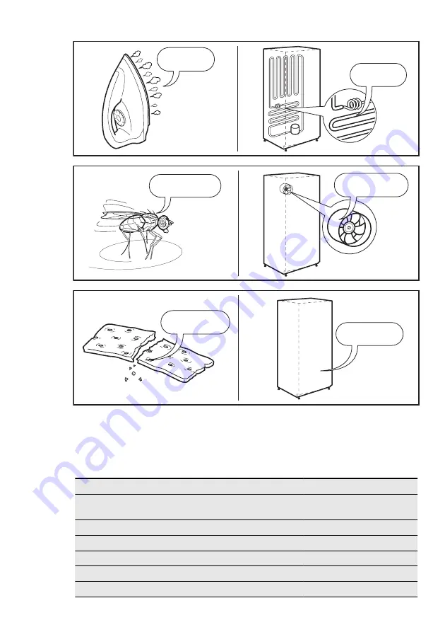 AEG SKS68808F1 User Manual Download Page 51