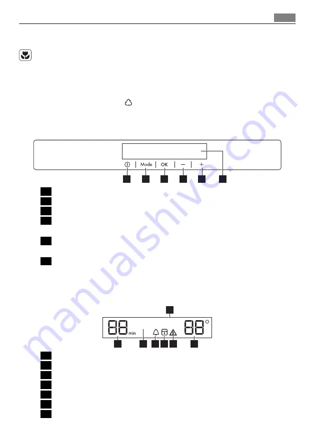 AEG SKS88849F0 User Manual Download Page 7