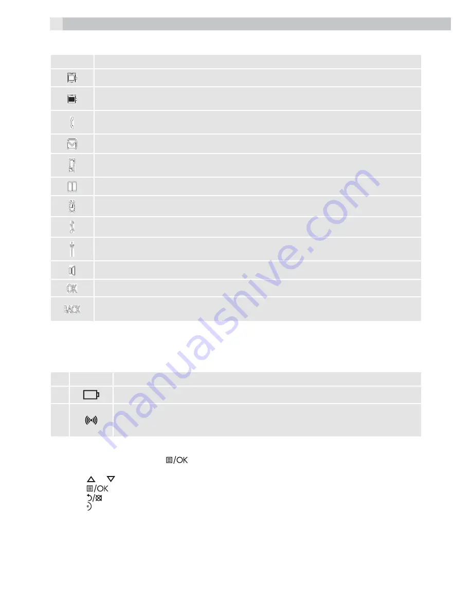 AEG SOLO 10 Quick Start Manual Download Page 32