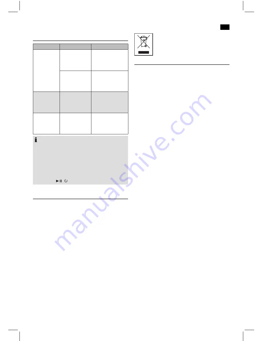 AEG SR 4352 Instruction Manual Download Page 29