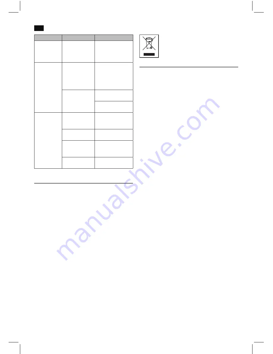 AEG SR 4357 BT Instruction Manual Download Page 40