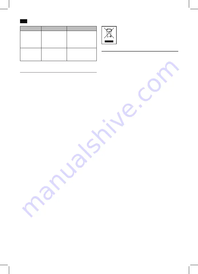 AEG SR 4362 CD/MP3 Instruction Manual Download Page 34