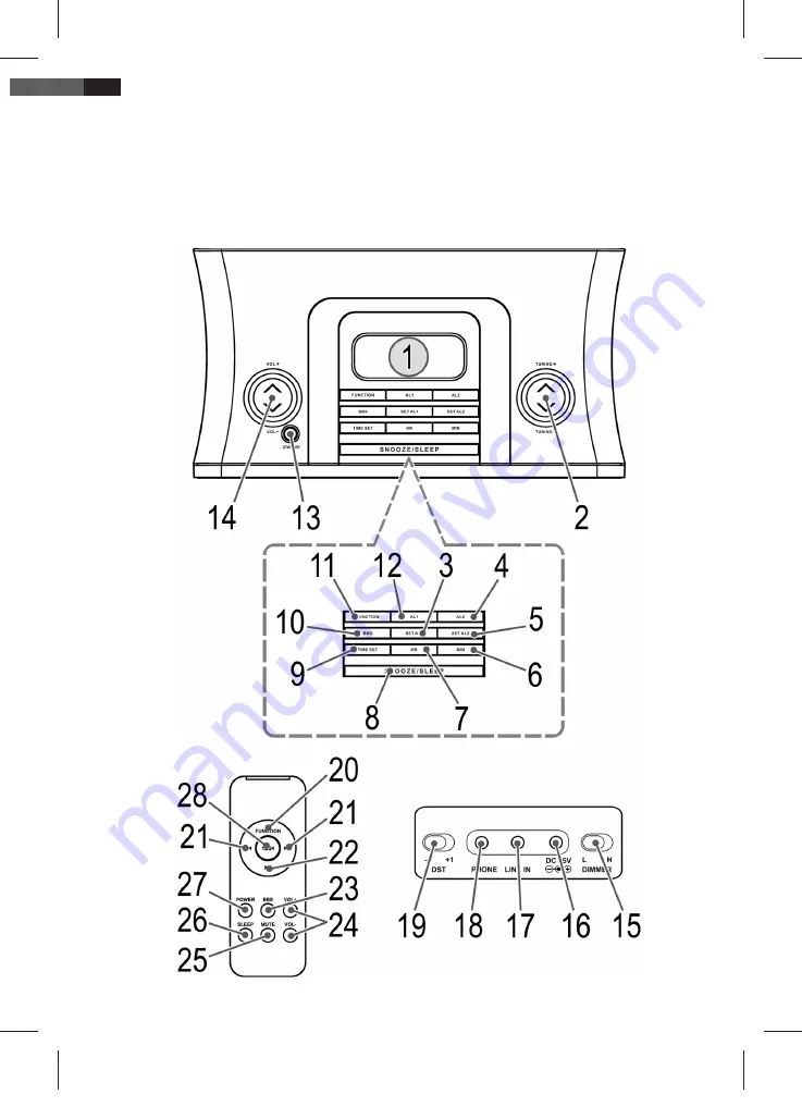 AEG SRC 4321 Instruction Manual Download Page 3