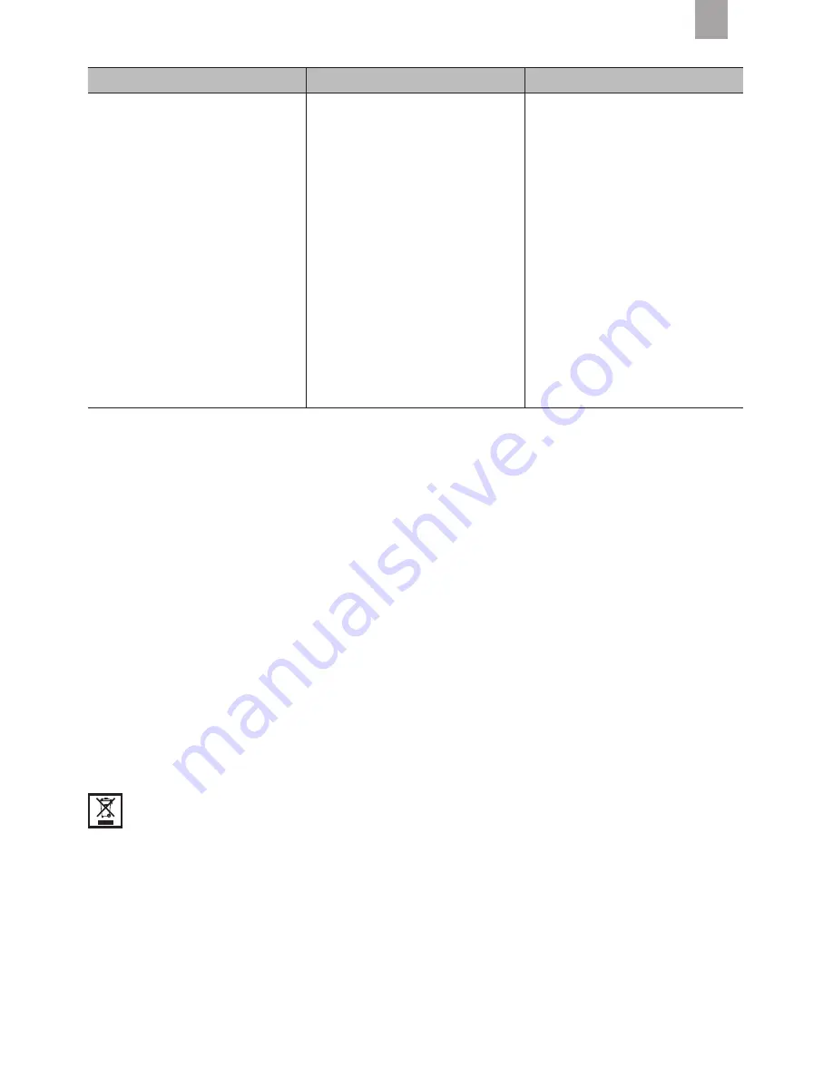 AEG ST 1200 Instructions For Use Manual Download Page 85