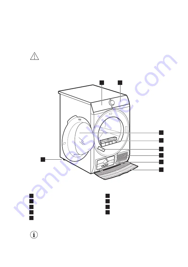 AEG T6DHE831B Скачать руководство пользователя страница 7