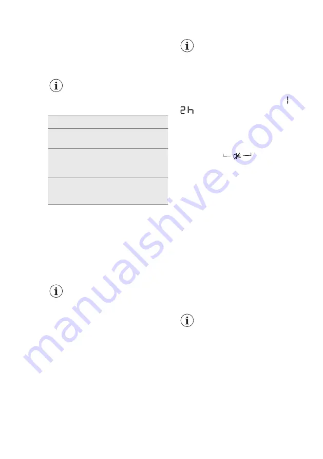 AEG T6DHE831B User Manual Download Page 12