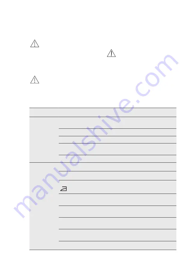 AEG T6DHE831B User Manual Download Page 19