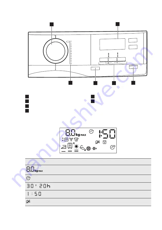 AEG T7DBG841 User Manual Download Page 9