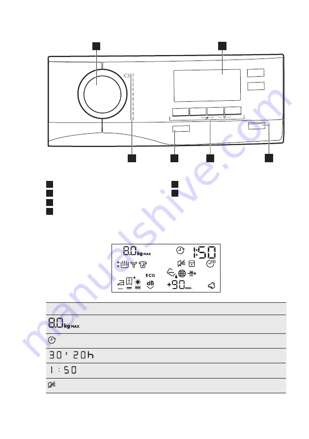 AEG T8946R User Manual Download Page 8