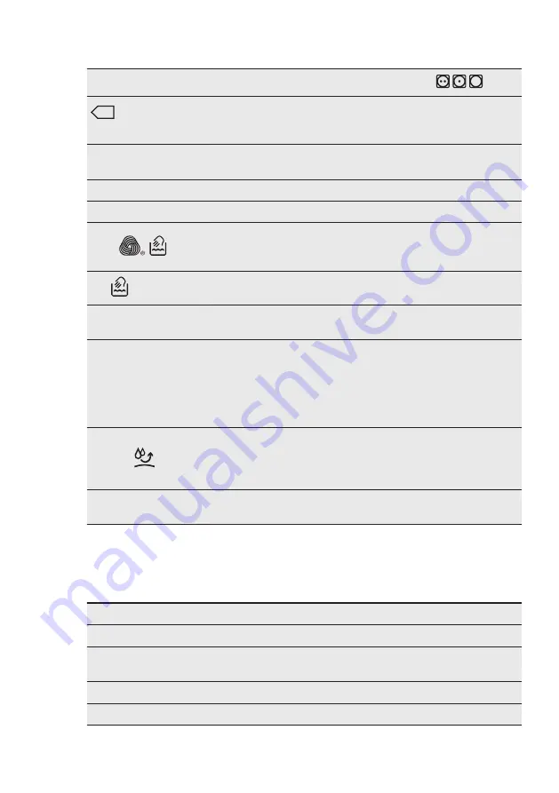 AEG T8946R User Manual Download Page 25