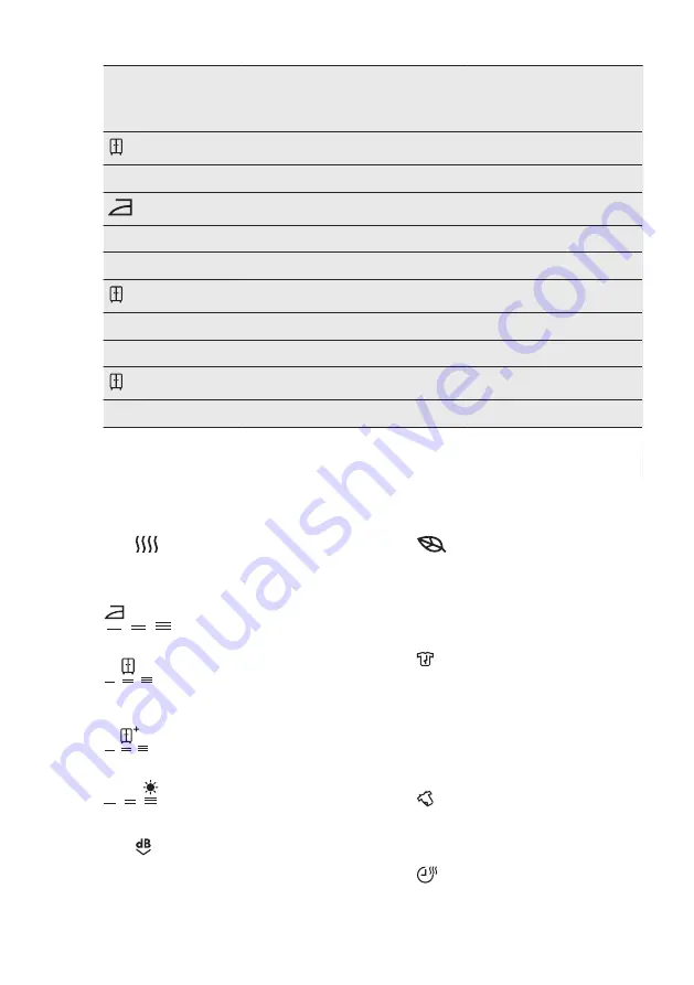 AEG T8DBE48S User Manual Download Page 12