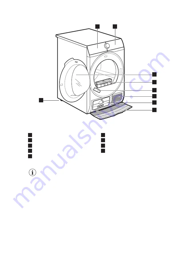 AEG T8DBG48WC User Manual Download Page 7