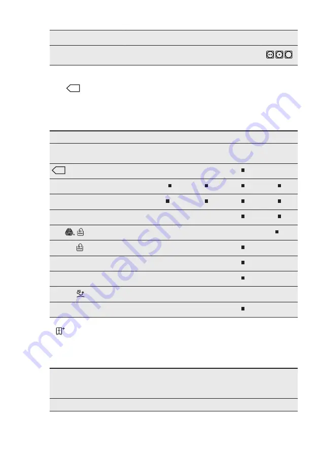 AEG T8DBG48WC User Manual Download Page 11