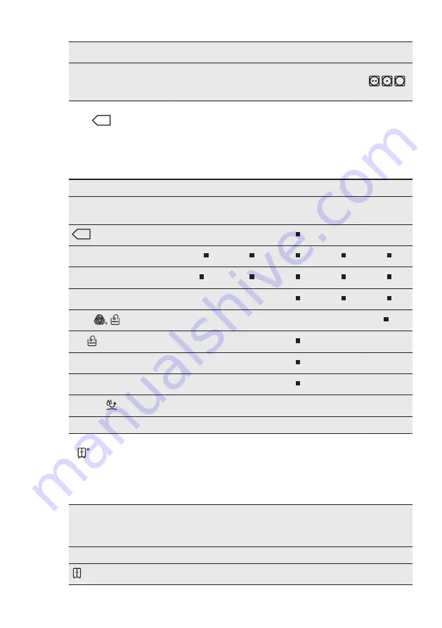 AEG T8DEE945R User Manual Download Page 11