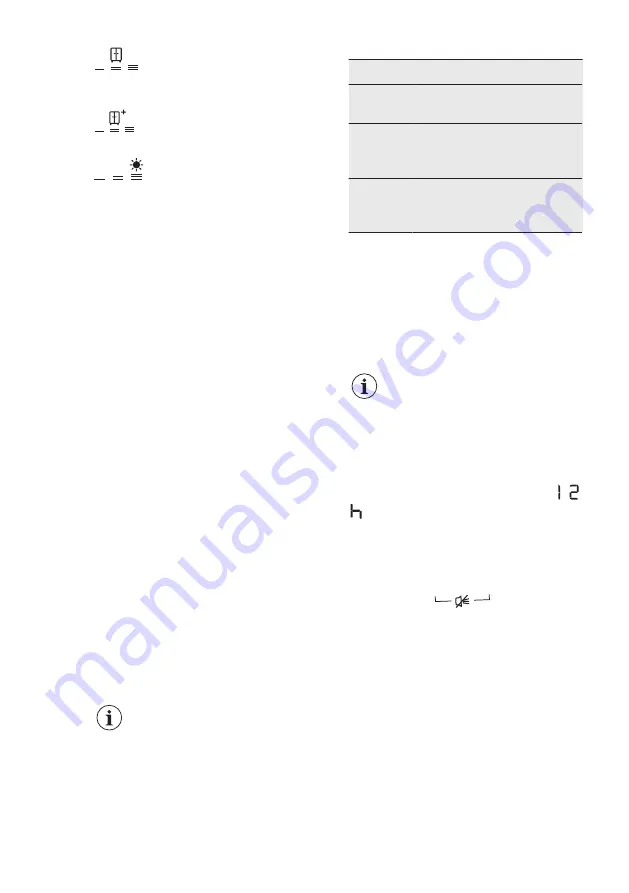 AEG T8DHC846B User Manual Download Page 12