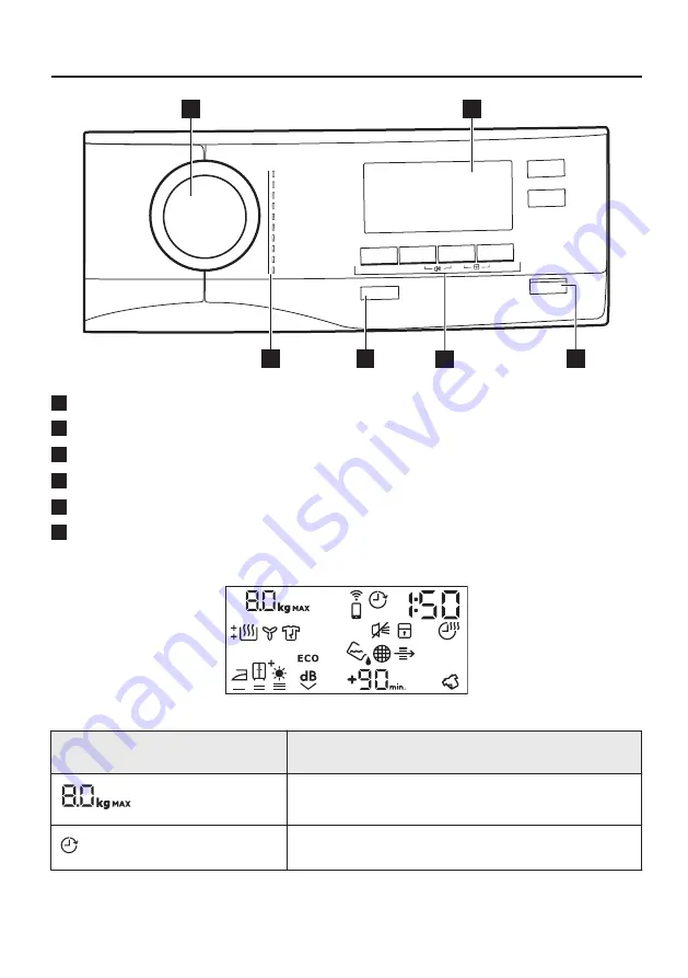 AEG T8DHC876C Скачать руководство пользователя страница 15