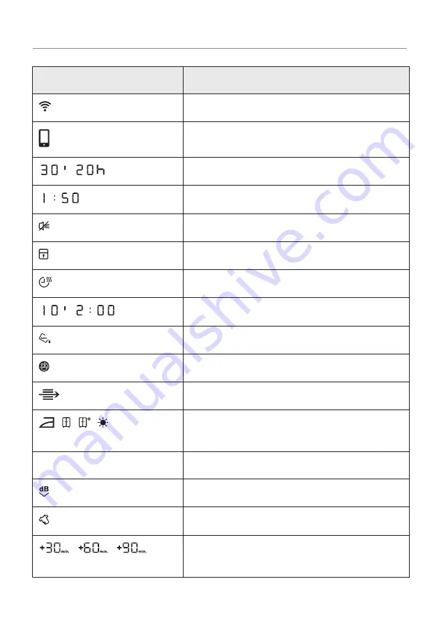 AEG T8DHC876C User Manual Download Page 16