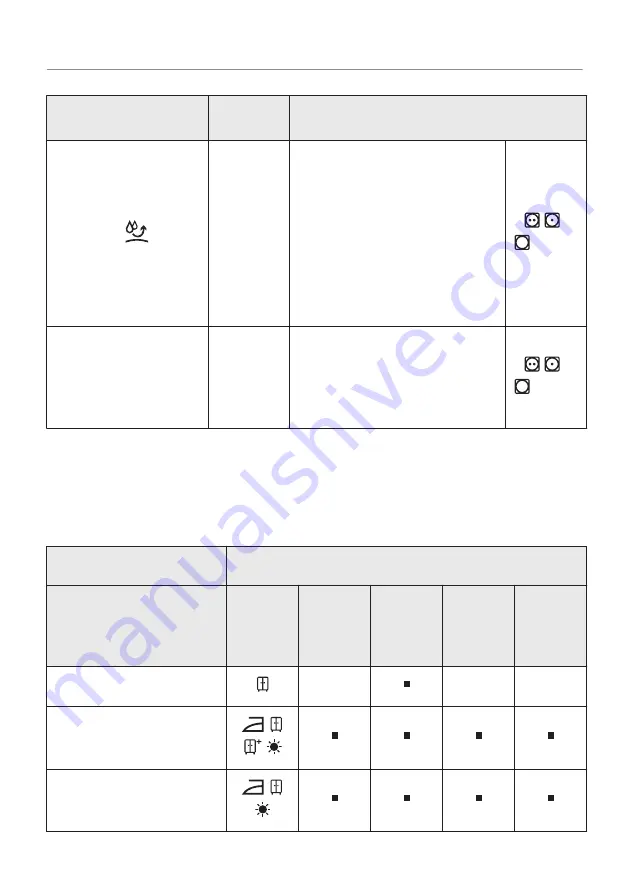 AEG T8DHC876C User Manual Download Page 25