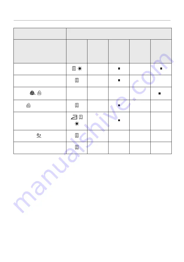 AEG T8DHC876C User Manual Download Page 26