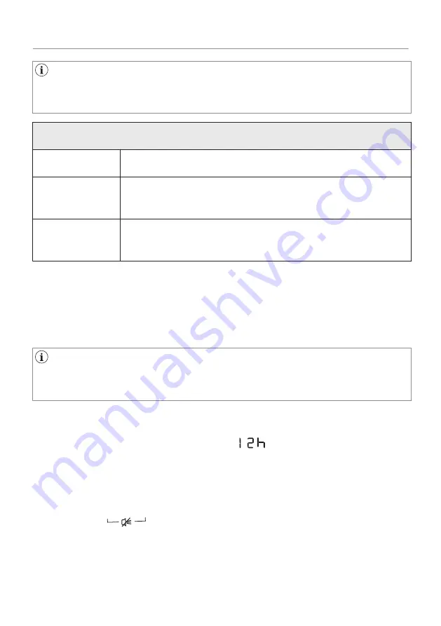 AEG T8DHC876C User Manual Download Page 28