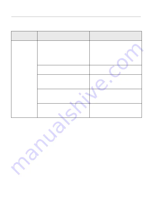 AEG T8DHC876C User Manual Download Page 48