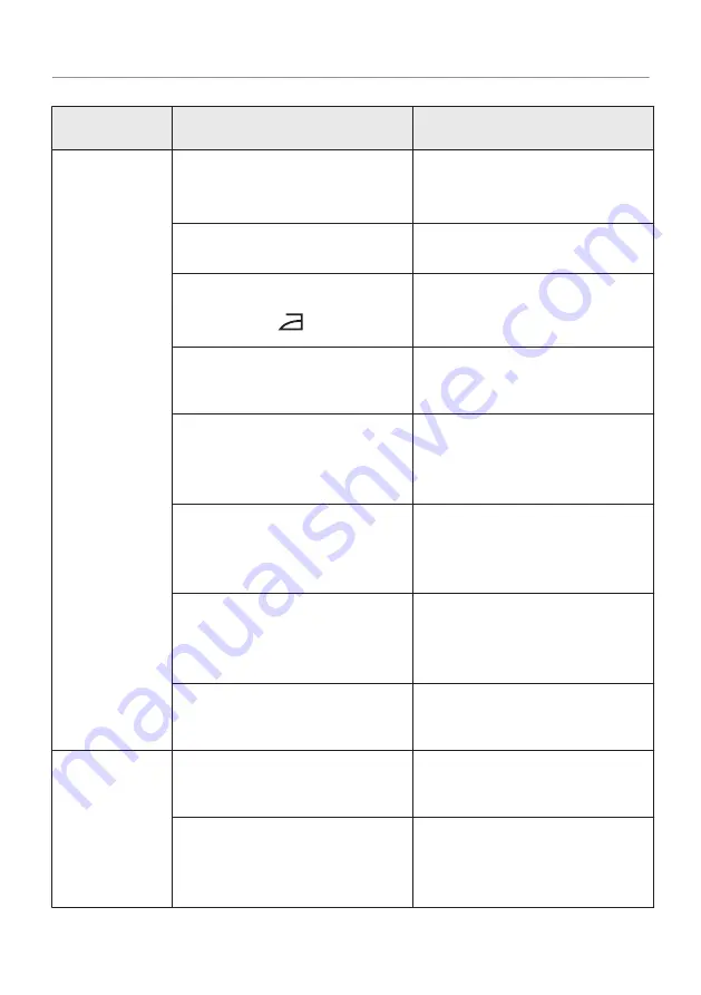 AEG T8DHC876C User Manual Download Page 49