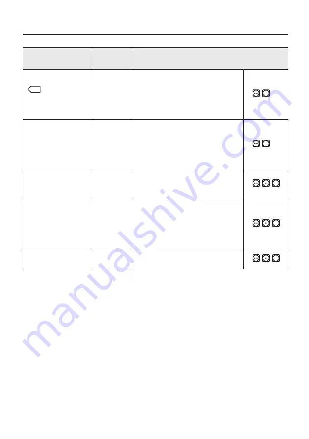 AEG T9DEN87CC User Manual Download Page 22