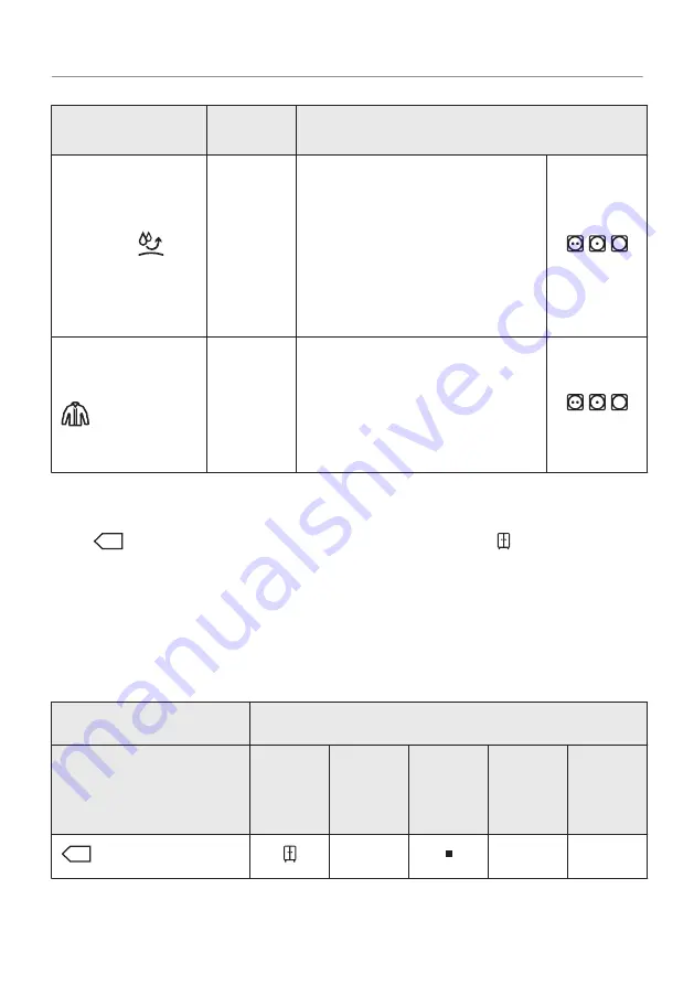 AEG T9DEN87CC User Manual Download Page 24