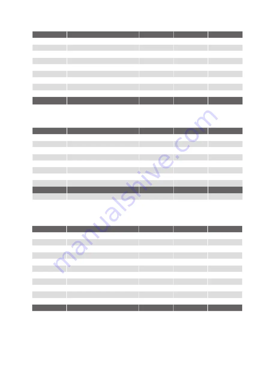 AEG Thyro-A C01 Series Operating Instructions Manual Download Page 17