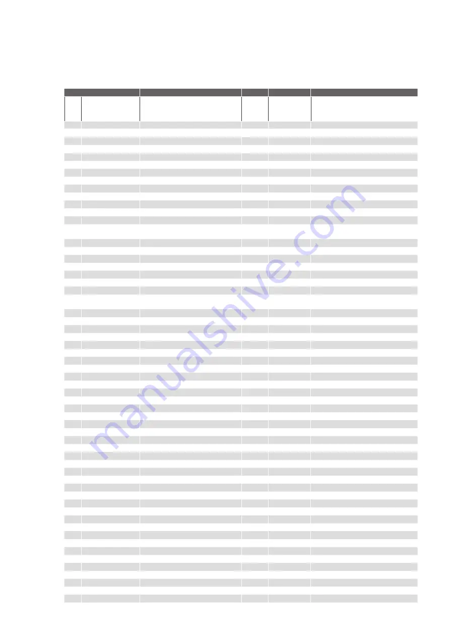 AEG Thyro-A C01 Series Operating Instructions Manual Download Page 36