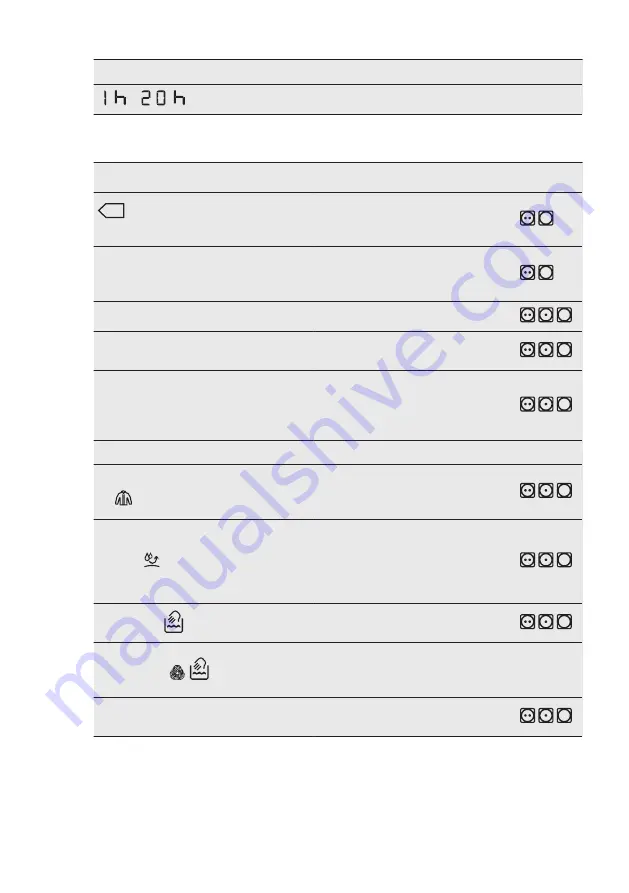 AEG TR3051TW User Manual Download Page 10