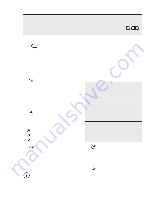 AEG TR3060TW User Manual Download Page 12