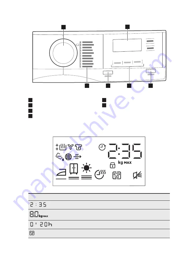 AEG TR718L2OB User Manual Download Page 9