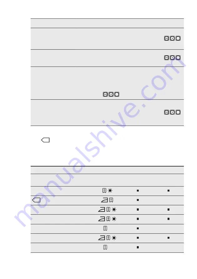 AEG TR718L2OB User Manual Download Page 11