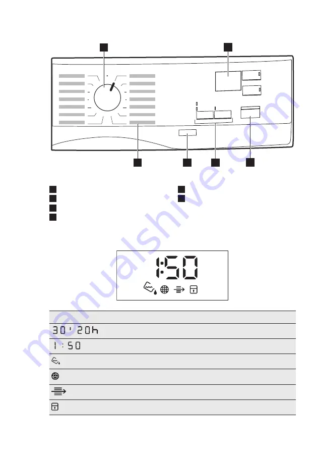 AEG TR718L2Z User Manual Download Page 9