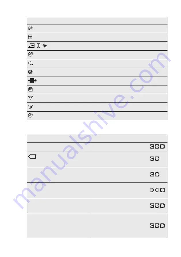 AEG TR737L2B User Manual Download Page 10