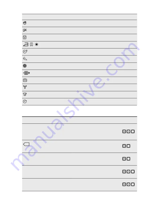 AEG TR819P4B User Manual Download Page 10