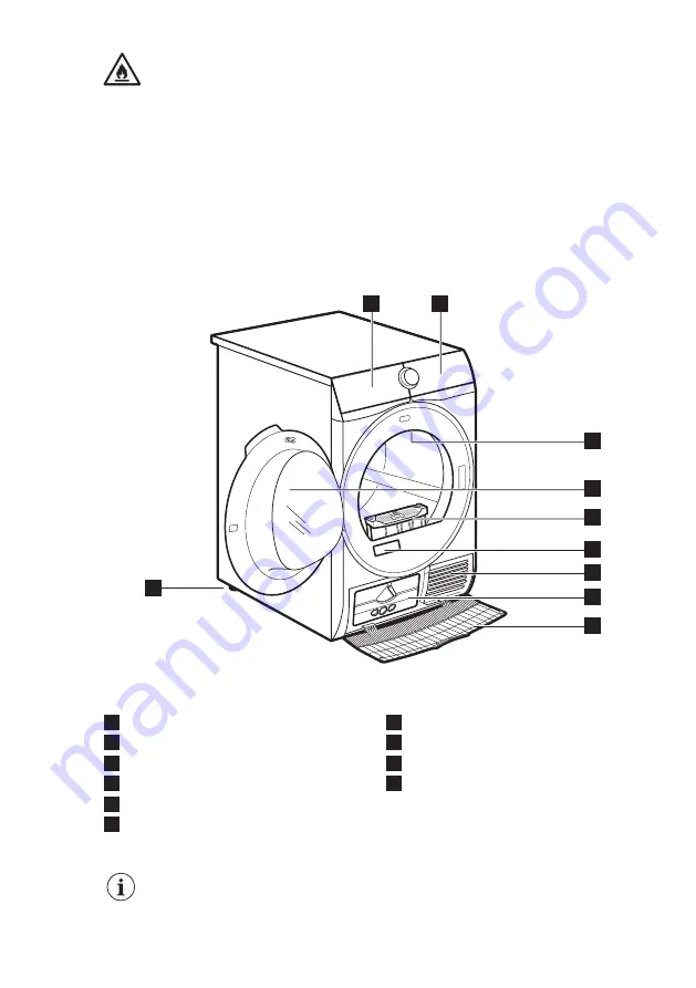 AEG TR848P4B User Manual Download Page 8