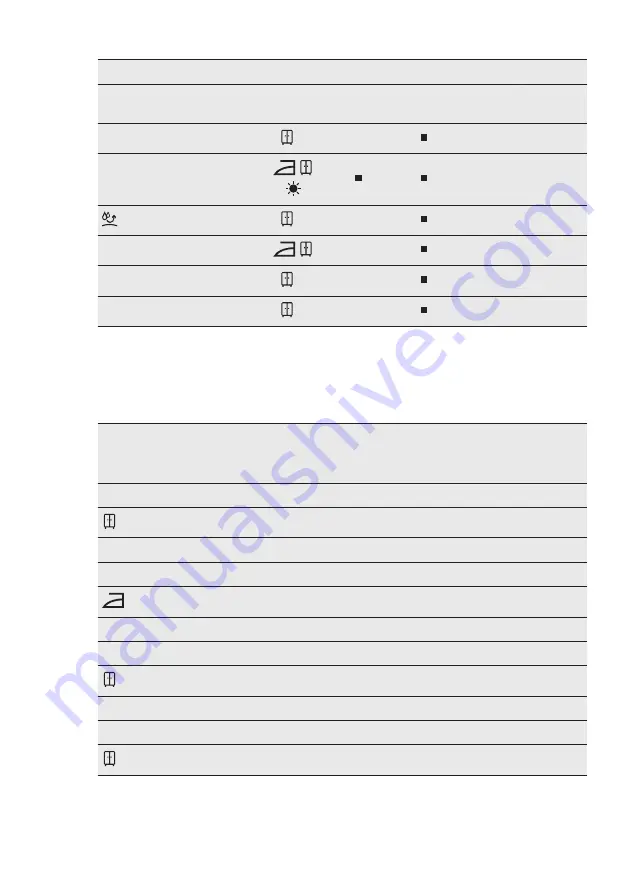 AEG TR85CW84 User Manual Download Page 13