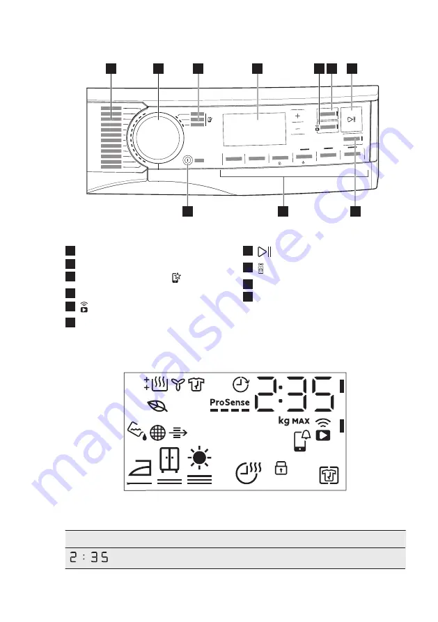 AEG TR959M6OBC User Manual Download Page 10